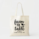 Search for kitchen bags Farmhouse