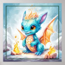 Search for cute dragon posters Cartoon
