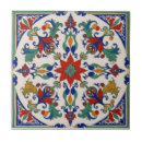 Search for turkish iznik tiles Persian