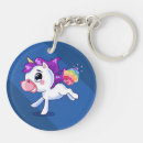Search for farting key rings Farts