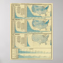 Search for circulation posters Colour