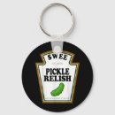 Search for condiment key rings Halloween
