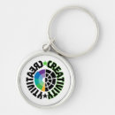Search for creative key rings Funny