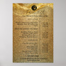 Search for fashion stylist posters Modern