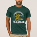 Search for acreages Florida