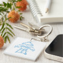 Search for grill master key rings Barbeque