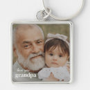 Search for love grandpa key rings Photo collage
