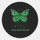 Search for womens health stickers Republican