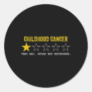 Search for childhood stickers Month