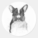 Search for animal mask stickers Funny