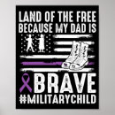 Search for dog tags posters Marines
