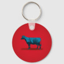 Search for holy cow key rings Farm