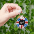 Search for british blue key rings United kingdom
