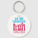 Search for unity key rings Together