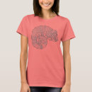 Search for chameleon tshirts Zendala