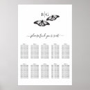 Search for butterfly chart posters Elegant