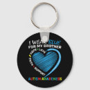 Search for brothers key rings Awareness