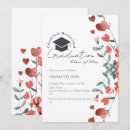 Search for spring open house invitations Floral