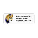 Search for jumper return address labels Western