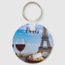 Search for cafes key rings France