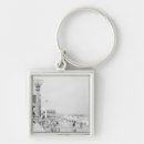 Search for crowded key rings Outdoors