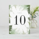 Search for fern leaves posters Elegant