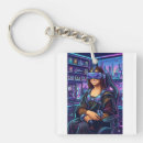 Search for vr key rings Virtual reality