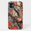 Search for backcountry iphone cases Adnt