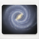 Search for milky mousepads Centre