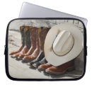Search for outside cases Horizontal