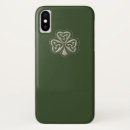 Search for occasion iphone cases Modern