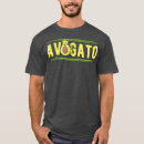 Search for funny jeep tshirts Meme
