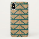 Search for knitting pattern iphone cases Classic