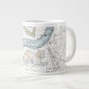 Search for plate mugs Astrology