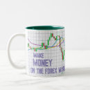 Search for forex trading mugs Money