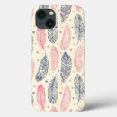 Search for note card electronics Bird