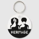Search for african women key rings Black history month