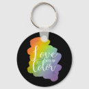 Search for colour on black key rings Pride