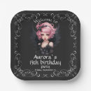 Search for fairy paper plates Girl birthday party