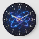 Search for atomic clocks Wall