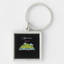 Search for adventure awaits key rings Wanderlust