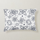 Search for atomic era Pattern