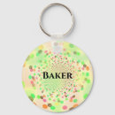 Search for swirly key rings Abstract