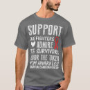 Search for red ribbon tshirts Chd