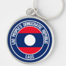 Search for lao key rings Travel
