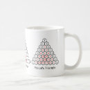 Search for pascal mugs Mathematics