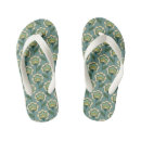 Search for fifties shoes Mid century modern