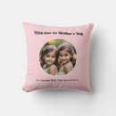 Search for mothers day cushions Pretty