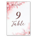 Search for japanese cherry blossom weddings Pink