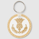 Search for scottish key rings Vintage